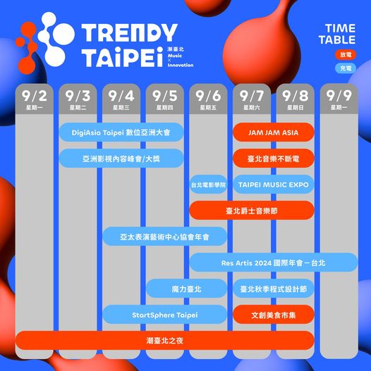 TRENDY TAIPEI 潮臺北活動時程表，9月2日至9月9日舉行，包括 DigiAsia Taipei 數位亞洲大會、JAM JAM ASIA、TAIPEI MUSIC EXPO、潮臺北之夜、臺北爵士音樂節、Res Artis 國際年會、臺北秋季程式設計節、文創美食市集等多場活動。圖片以紅藍漸層背景呈現，各活動以色塊標示日期與名稱。
