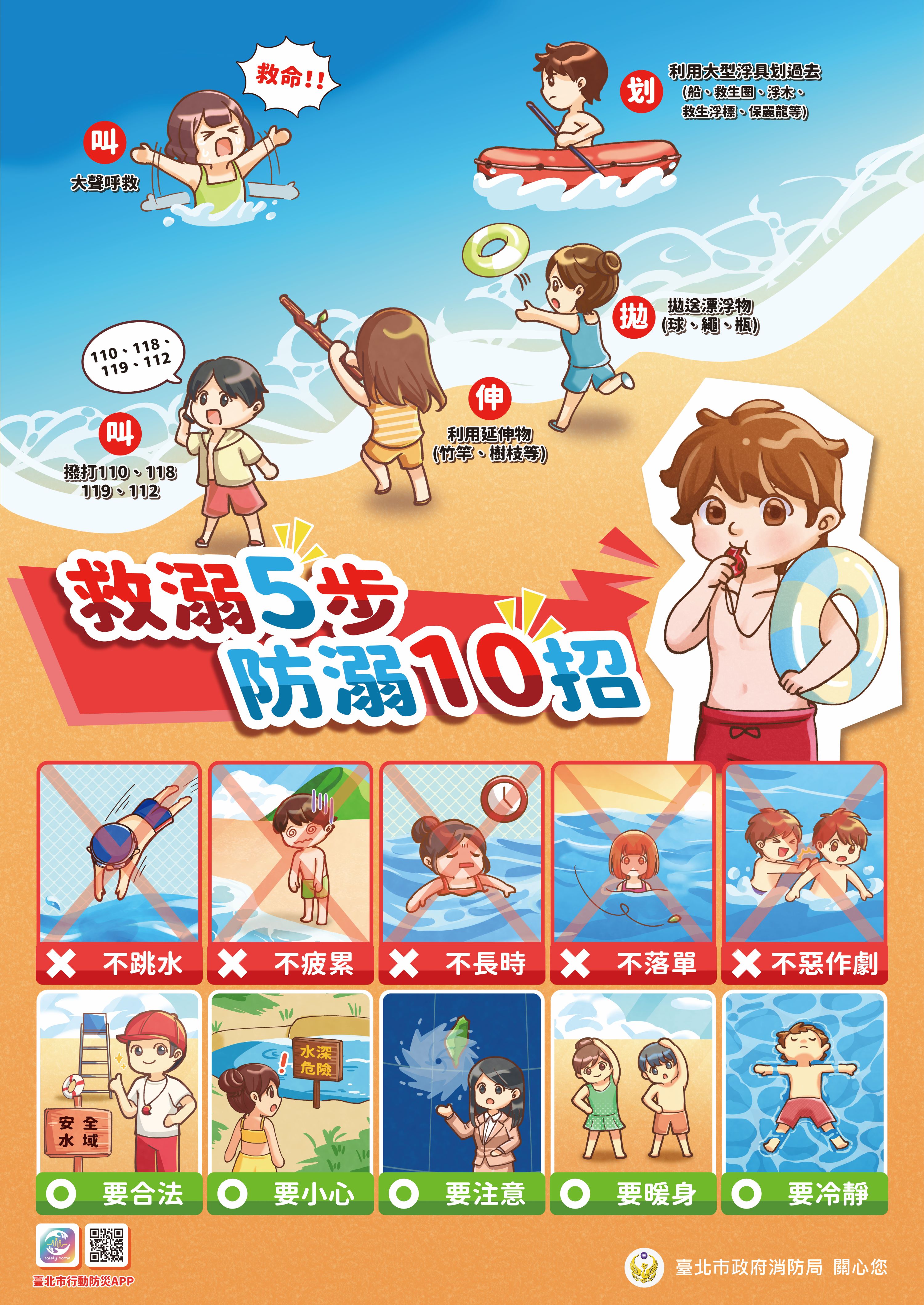 臺北市政府消防局宣導海邊戲水安全。圖中以可愛卡通人物示範『救溺5步』：叫（大聲呼救）、叫（打電話報警）、伸（用竹竿等延伸物救人）、拋（丟浮具）、划（使用大型漂浮物靠近溺者）。下方列出『防溺10招』，前五項為禁止行為：不跳水、不疲累、不長時間戲水、不落單、不惡作劇；後五項為建議行為：要合法、要小心、要注意、要暖身、要冷靜。