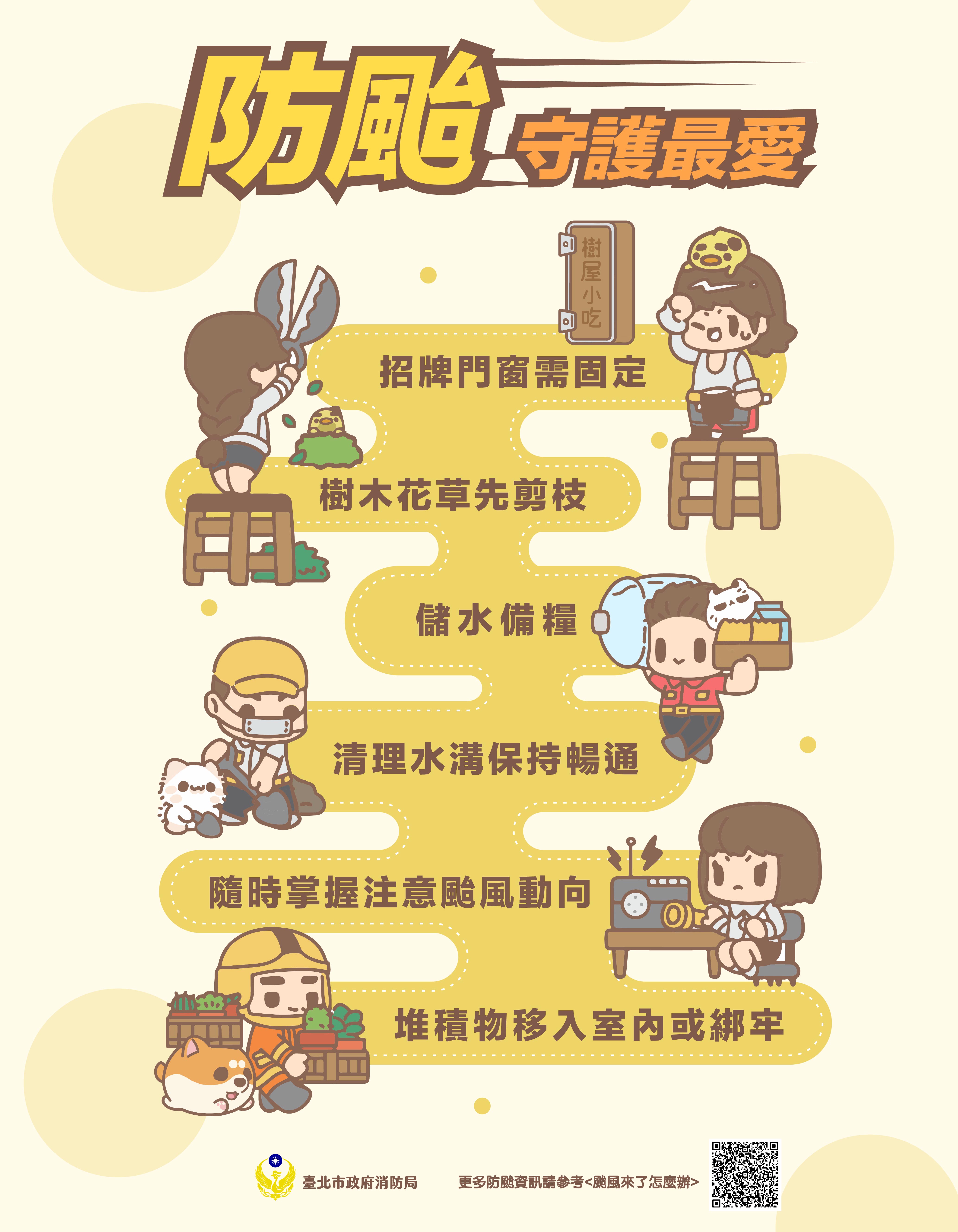 臺北市政府消防局防颱宣導圖卡，卡通人物示範六項防颱措施：固定招牌門窗、修剪樹枝、儲水備糧、清理水溝、掌握颱風動向、移動堆積物入室或綁牢。右下角附有QR碼連結更多資訊。