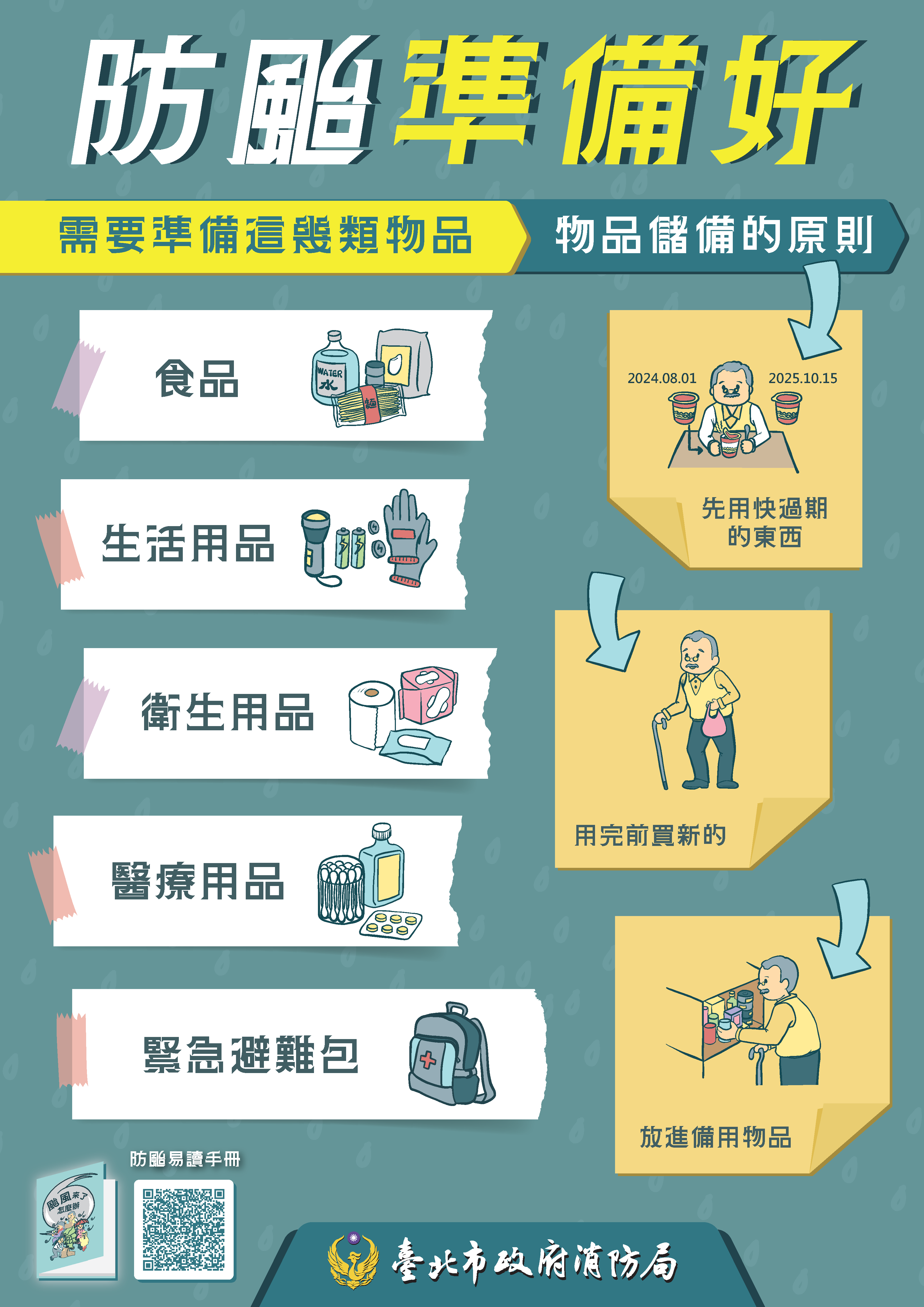 臺北市政府消防局防颱準備宣導圖卡，圖示提醒儲備五類物品：食品、生活用品、衛生用品、醫療用品、緊急避難包。右側說明儲備原則：先用快過期的物品、用完前補新貨、放進儲備區。附有防颱易讀手冊 QR 碼。