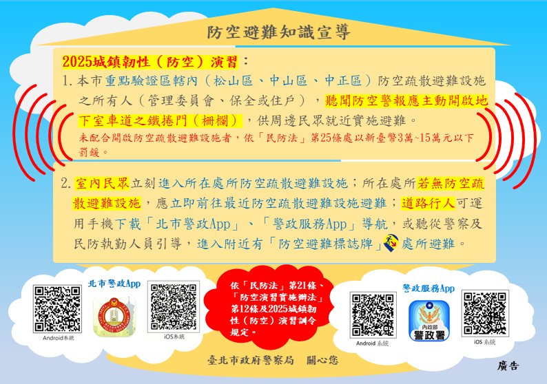 2025台北市防空避難知識宣導，提醒松山區、中山區、中正區居民在防空警報響起時迅速進入防空避難設施，室內民眾就地避難，戶外民眾就近尋找避難標誌或使用北市警政App、警政服務App查詢避難地點，違者可處3千到1萬5千元罰鍰。