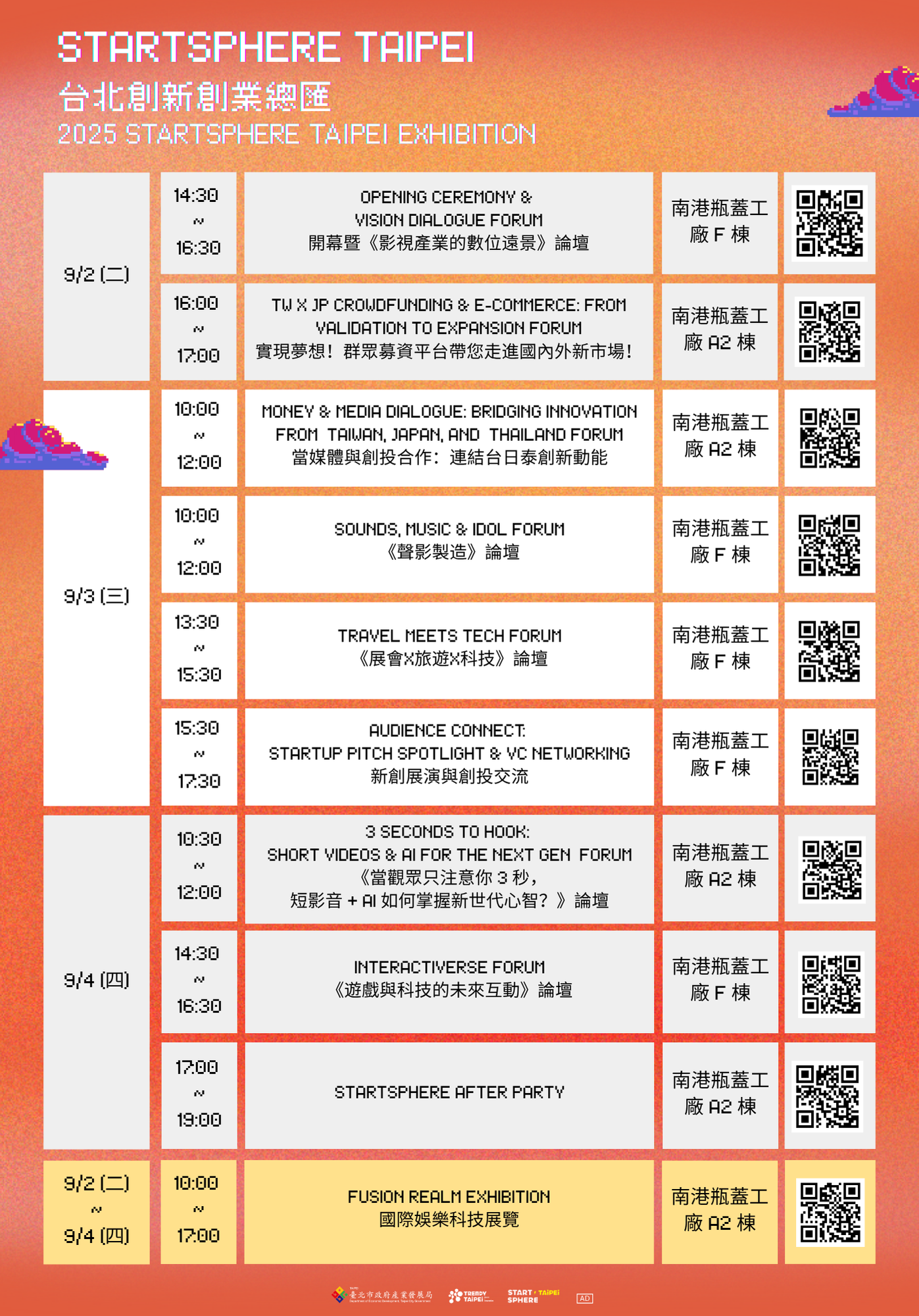 各場次活動時間地點資訊