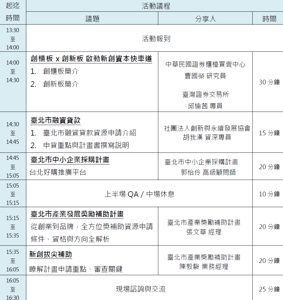 議程