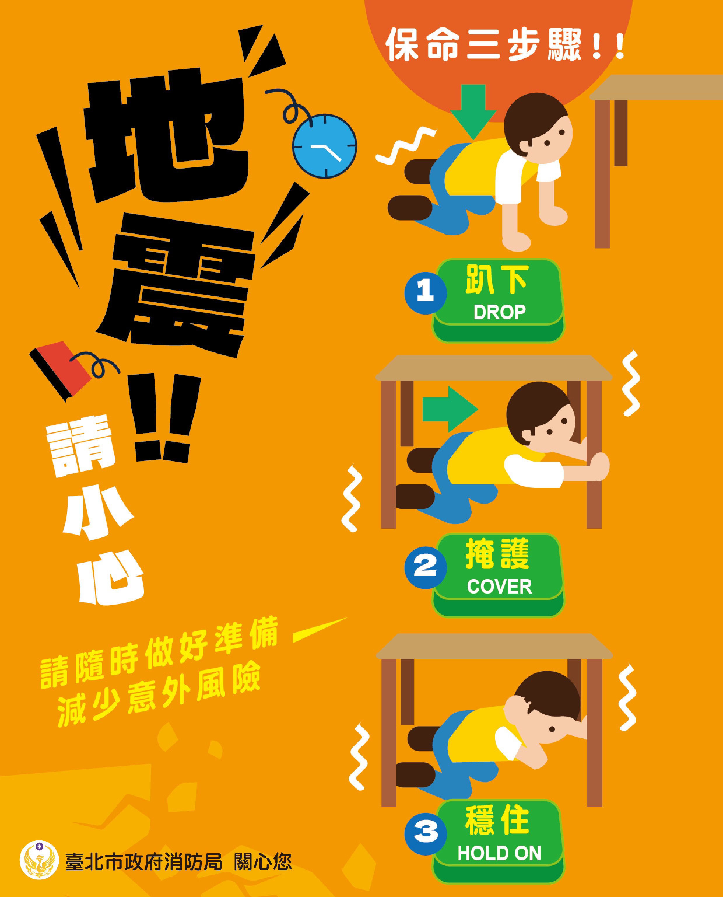 三步驟